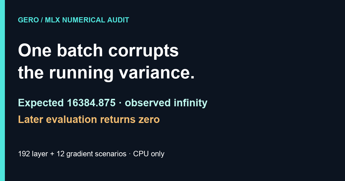 Finite FP16 batch; expected running variance 16384.875, observed infinity